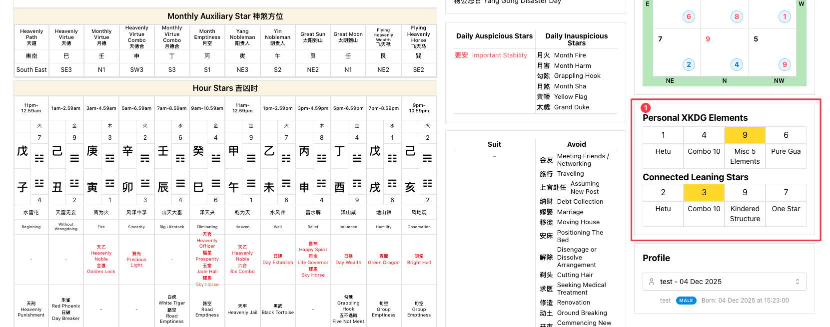 Tong Shu page overview, part 1, with numbered callouts