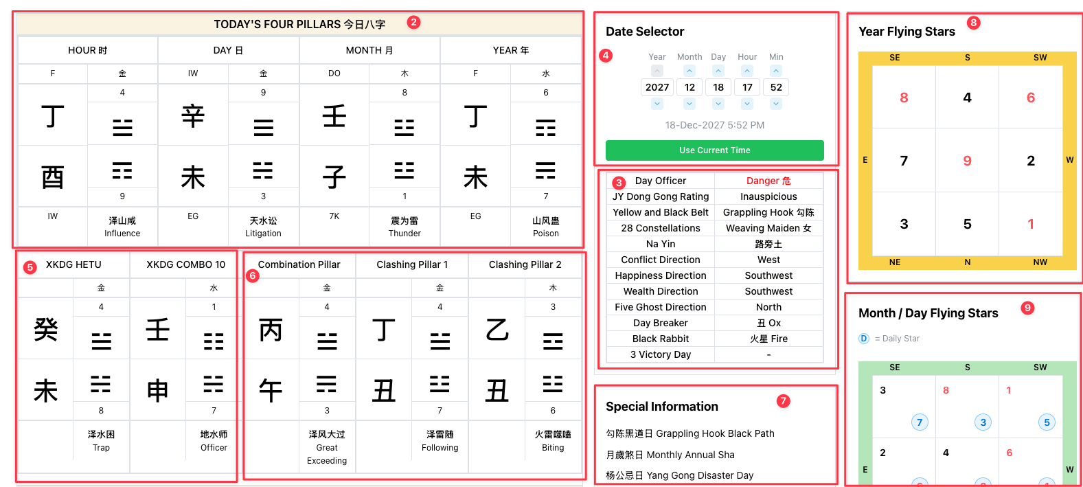 Tong Shu page overview, part 2, with numbered callouts