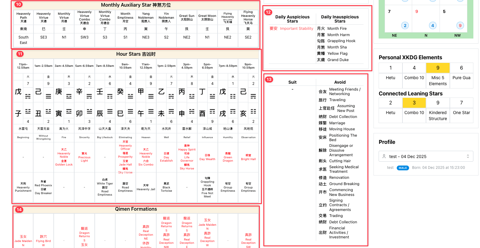 Tong Shu page overview, part 3, with numbered callouts